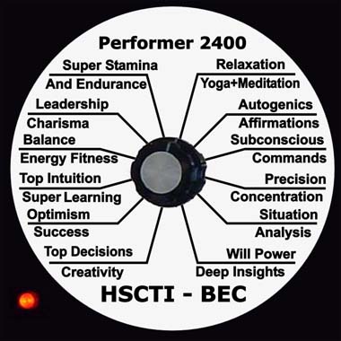 performer frequencies